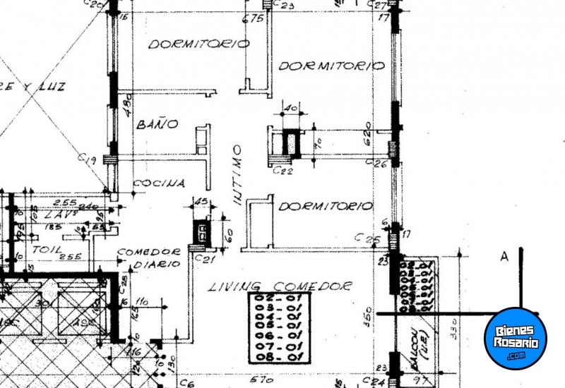 Departamentos - Rosario - Venta