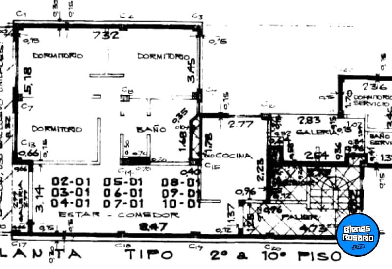 Departamentos - Rosario - Alquiler