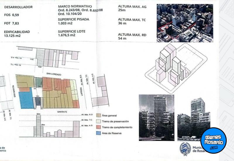 Terrenos - Rosario - Venta