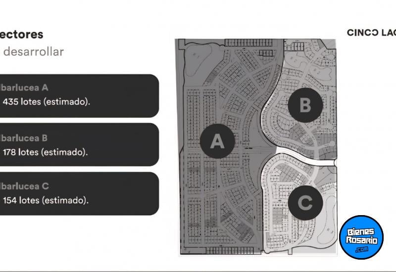 Terrenos - Rosario - Venta