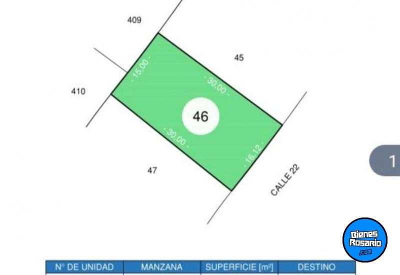 Terrenos - Rosario - Venta