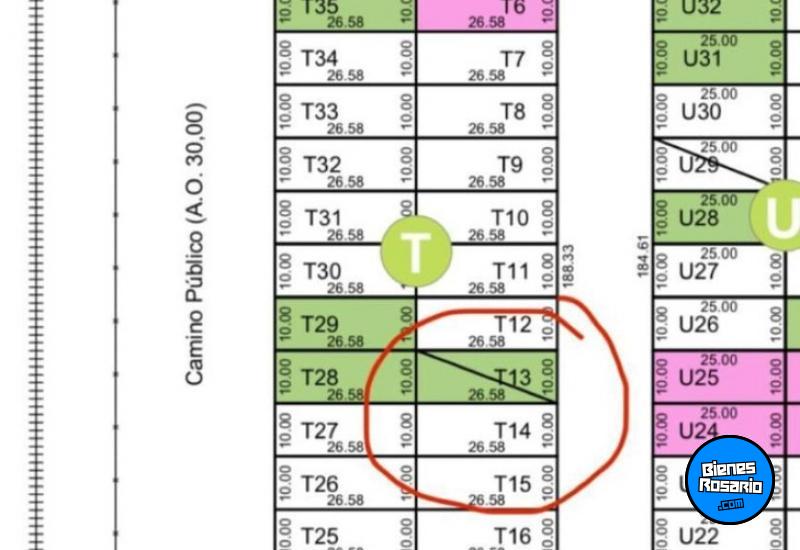 Terrenos - Rosario - Venta