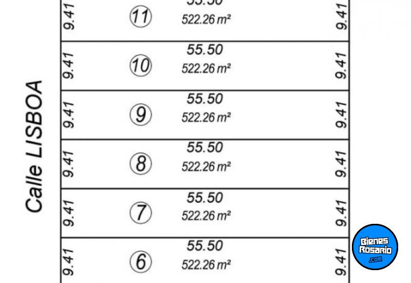 Terrenos - Rosario - Venta