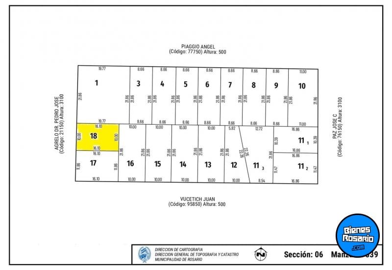 Terrenos - Rosario - Venta