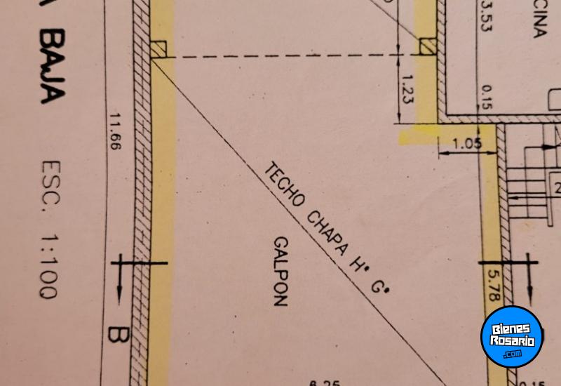 Galpones / Depósitos - Rosario -  Alquiler