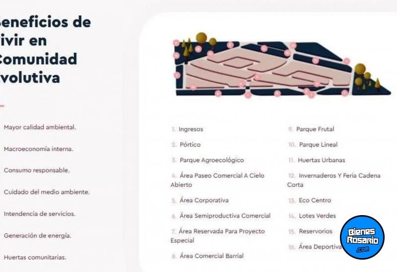 Terrenos - Pueblo Esther - Venta