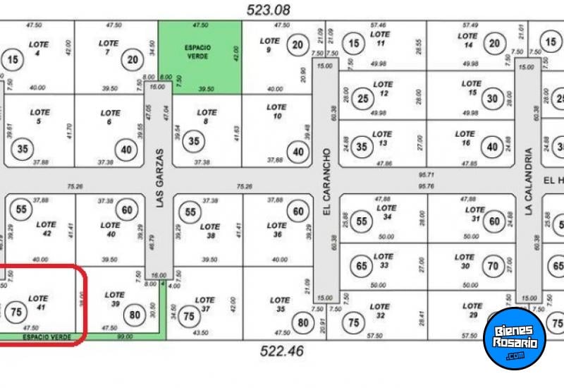 Terrenos - Rosario - Venta