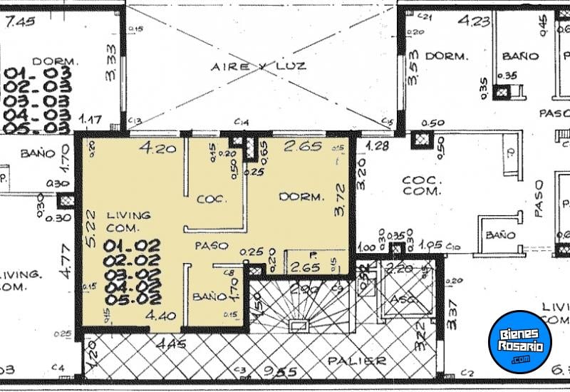 Departamentos - Rosario - Venta
