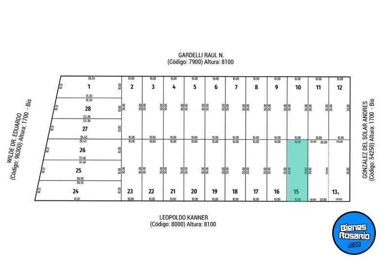 Terrenos - Rosario - Venta