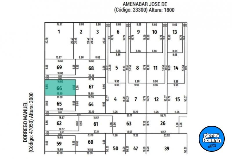 Casas - Rosario - Venta
