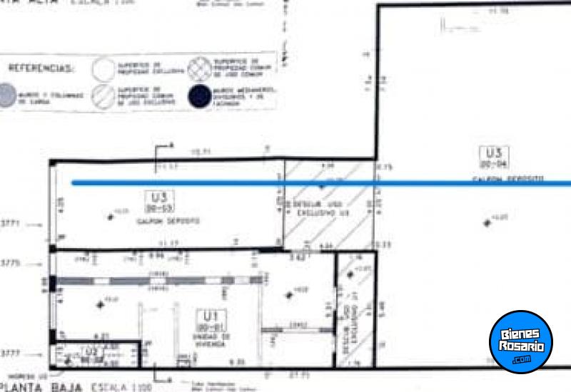 Galpones / Depósitos - Rosario - Venta