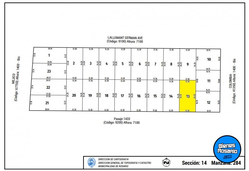 Terrenos - Rosario - Venta