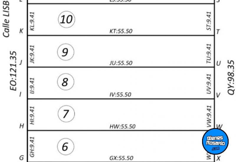 Terrenos - Rosario - Venta