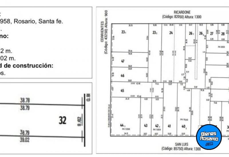 Terrenos - Rosario - Venta