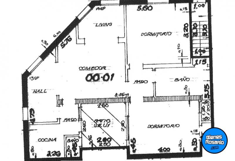 Locales - Rosario - Alquiler