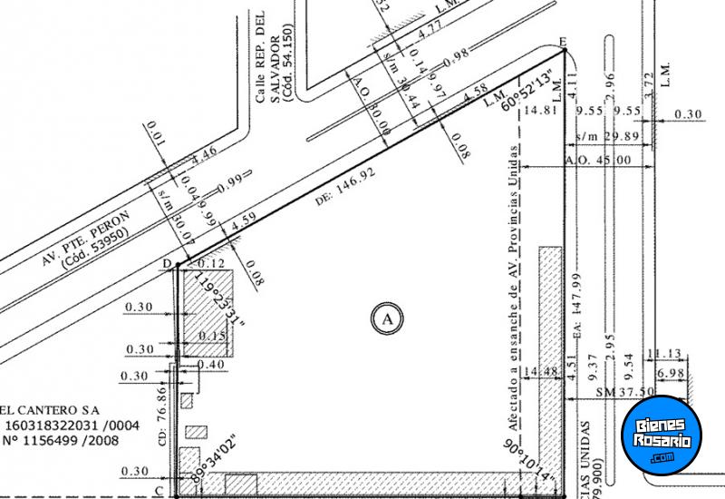 Terrenos - Rosario - Alquiler