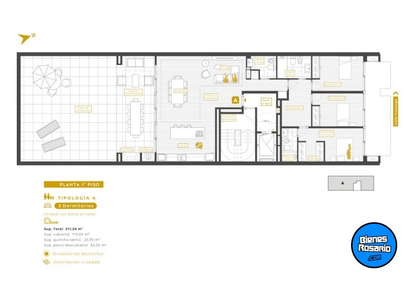 Departamentos - Rosario - Venta