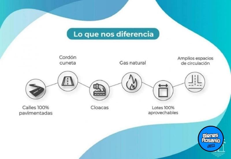 Terrenos - Pi馿ro - Venta