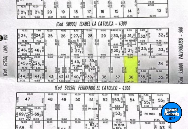 Terrenos - Rosario - Venta