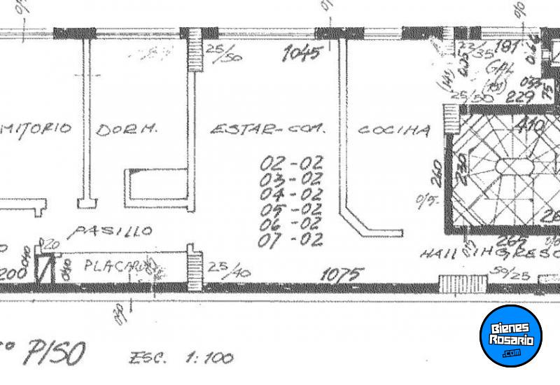 Departamentos - Rosario - Venta