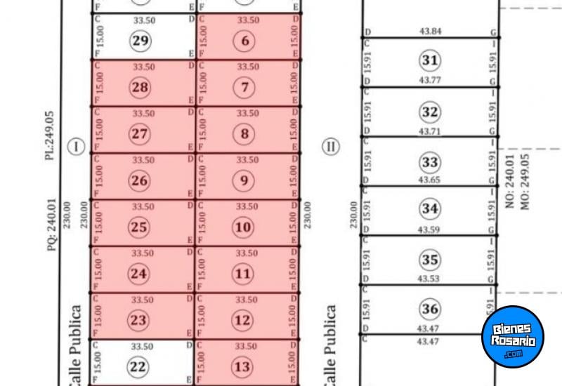 Terrenos - Rosario - Venta