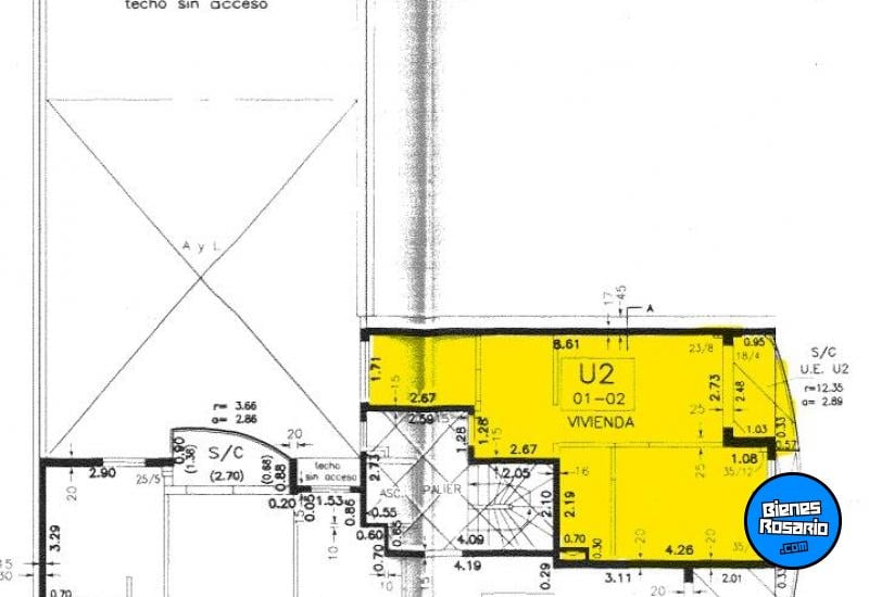 Departamentos - Rosario - Venta