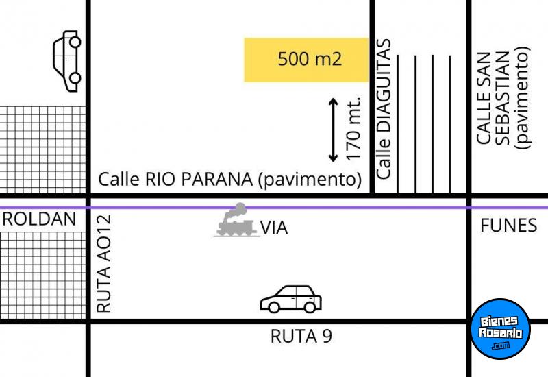 Terrenos - Roldan - Venta