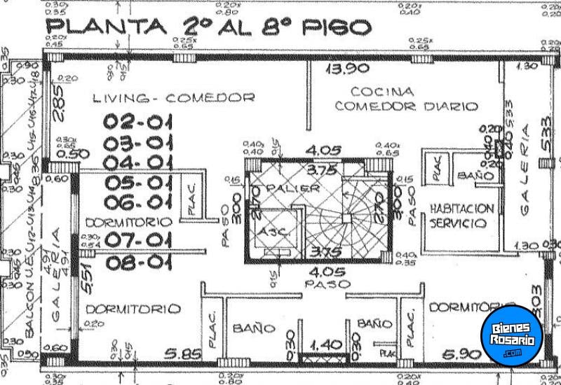 Departamentos - Rosario - Venta