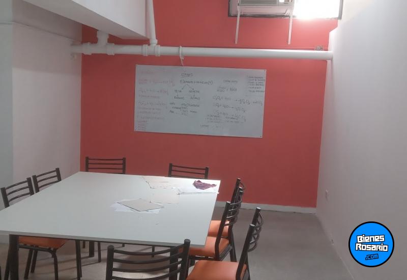 Locales - Rosario - Alquiler
