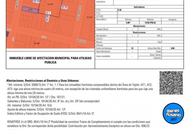 Terrenos - Rosario - Venta