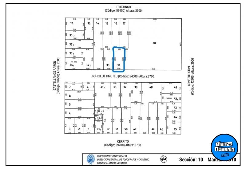 Terrenos - Rosario - Venta