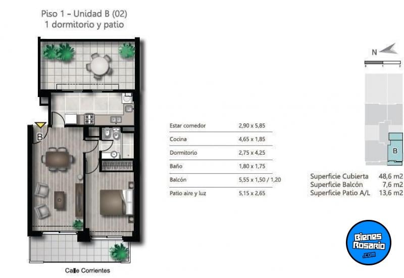 Departamentos - Rosario - Venta