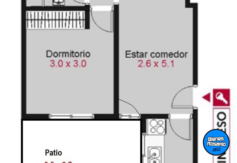 Departamentos - Rosario - Venta