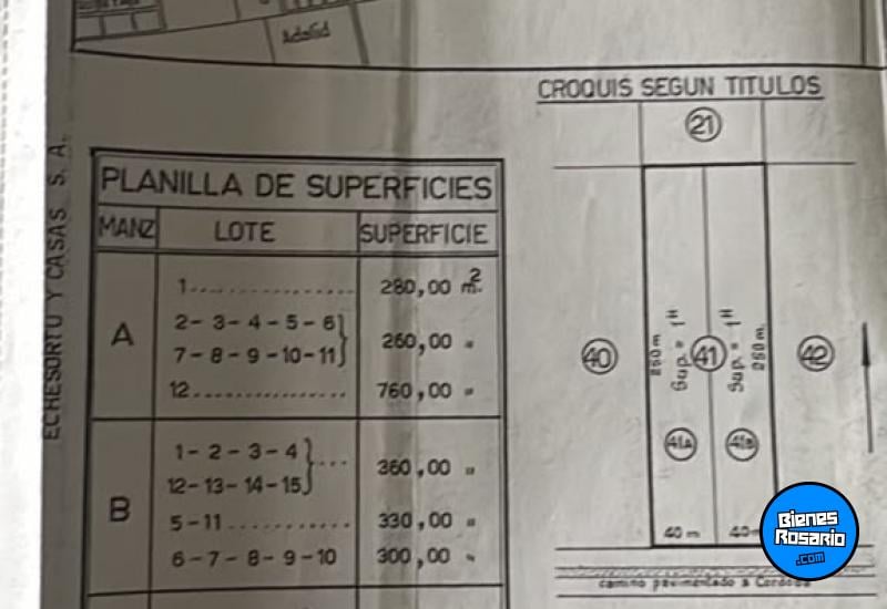 Terrenos - Otra Ciudad - Venta