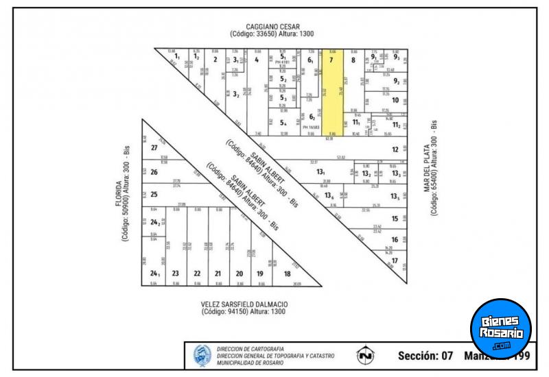 Galpones / Dep髎itos - Rosario - Venta