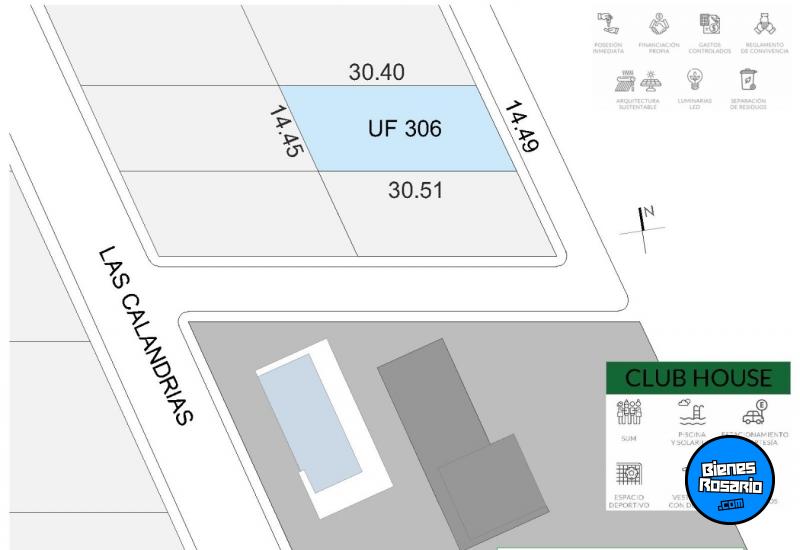 Terrenos - Rosario - Venta