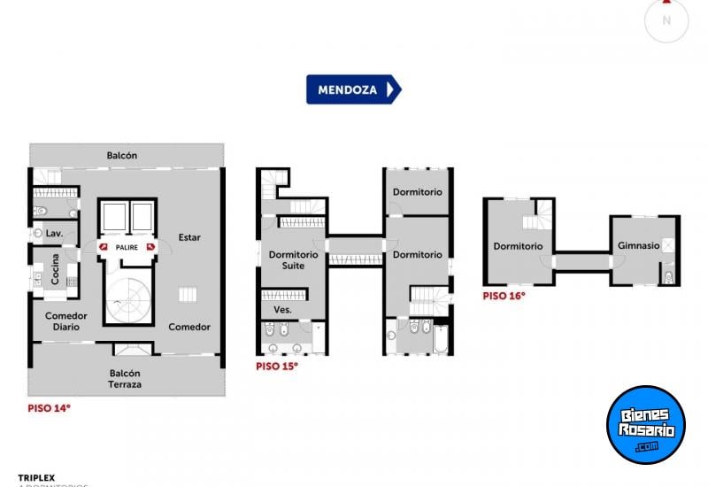 Departamentos - Rosario - Venta