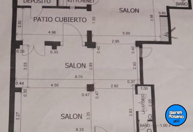 Locales - Rosario -  Alquiler