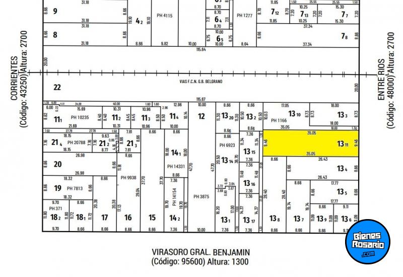Galpones / Depósitos - Rosario - Venta