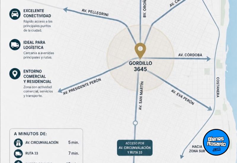 Galpones / Depósitos - Rosario - Venta