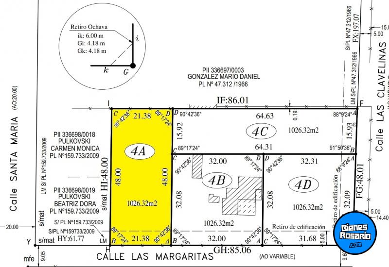 Terrenos - Funes - Venta