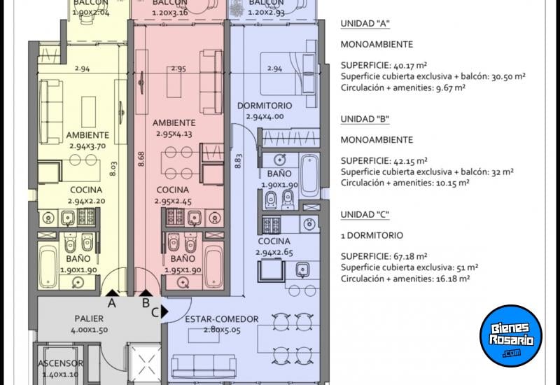 Departamentos - Rosario - Venta