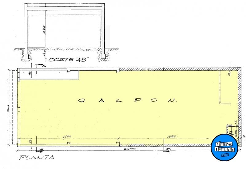 Galpones / Depósitos - Rosario - Alquiler
