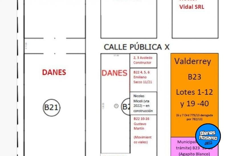 Terrenos - Roldan - Venta