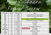 Terrenos - Roldan - Venta