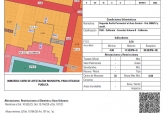 Terrenos - Rosario - Venta