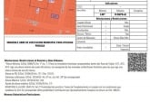 Terrenos - Rosario - Venta