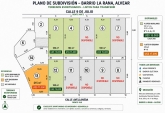 Terrenos - Rosario - Venta