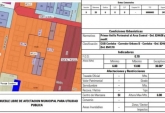 Terrenos - Rosario - Venta