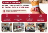 Fondos de comercio - Rosario - Venta